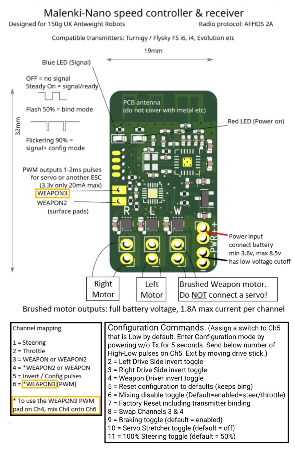 Malenki-Nano: Triple Brushed ESC + FS2A Receiver Combo Board