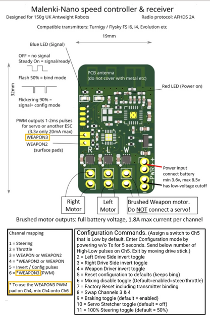 Technical diagram of a Malenki-Nano speed controller & receiver with labeled components and specifications.